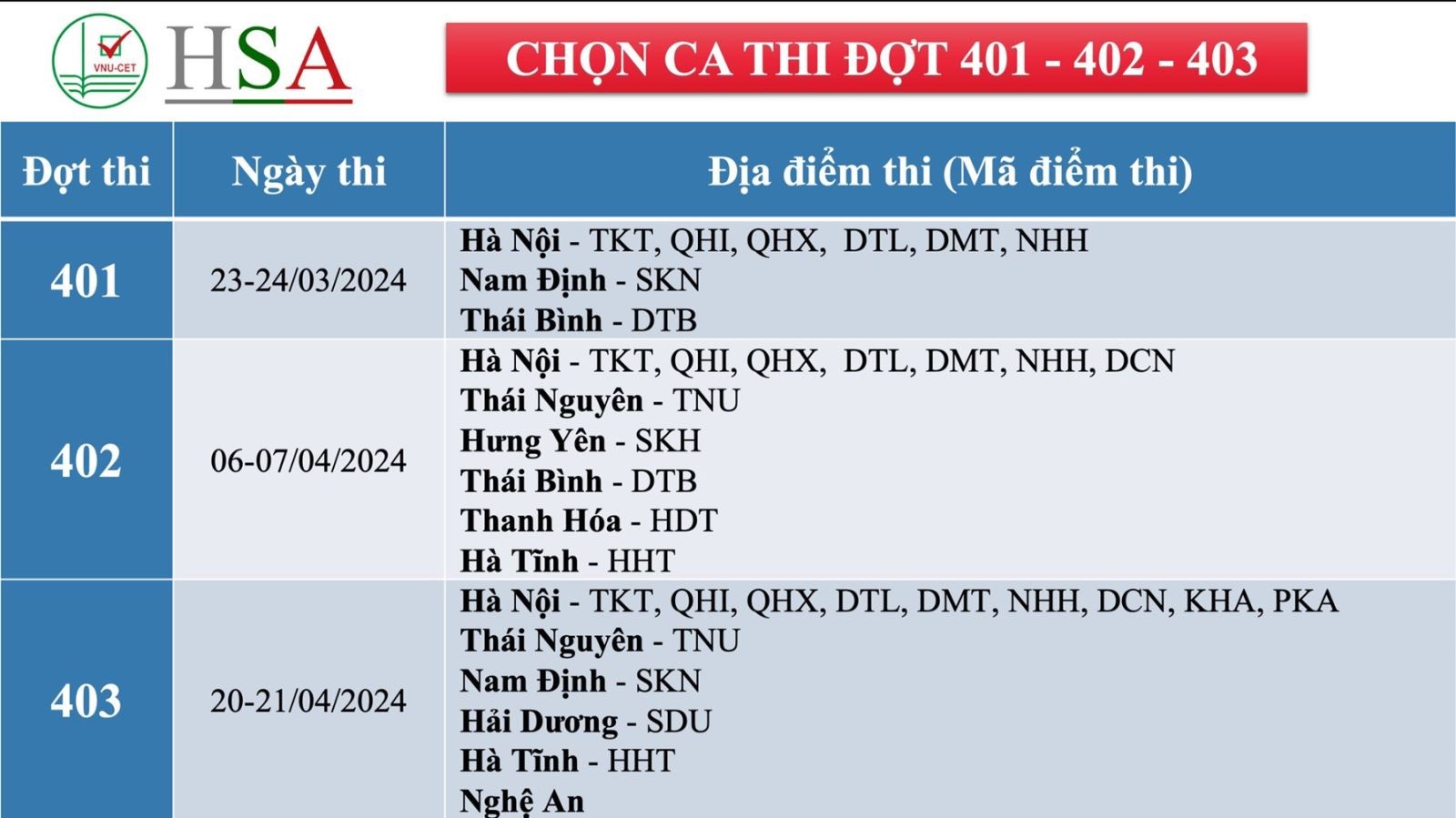 dai-hoc-quoc-gia-ha-noi-mo-cong-dang-ky-thi-danh-gia-nang-luc-dot-1-0-1708312299.jpg