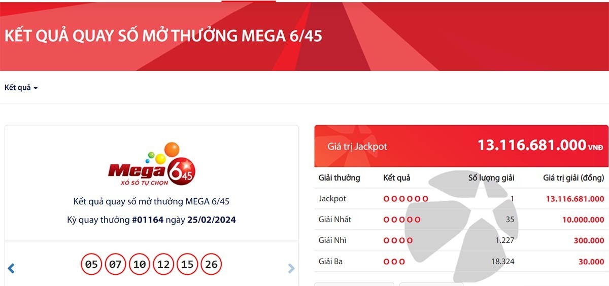 trung-giai-jackpot-1708916732.jpg