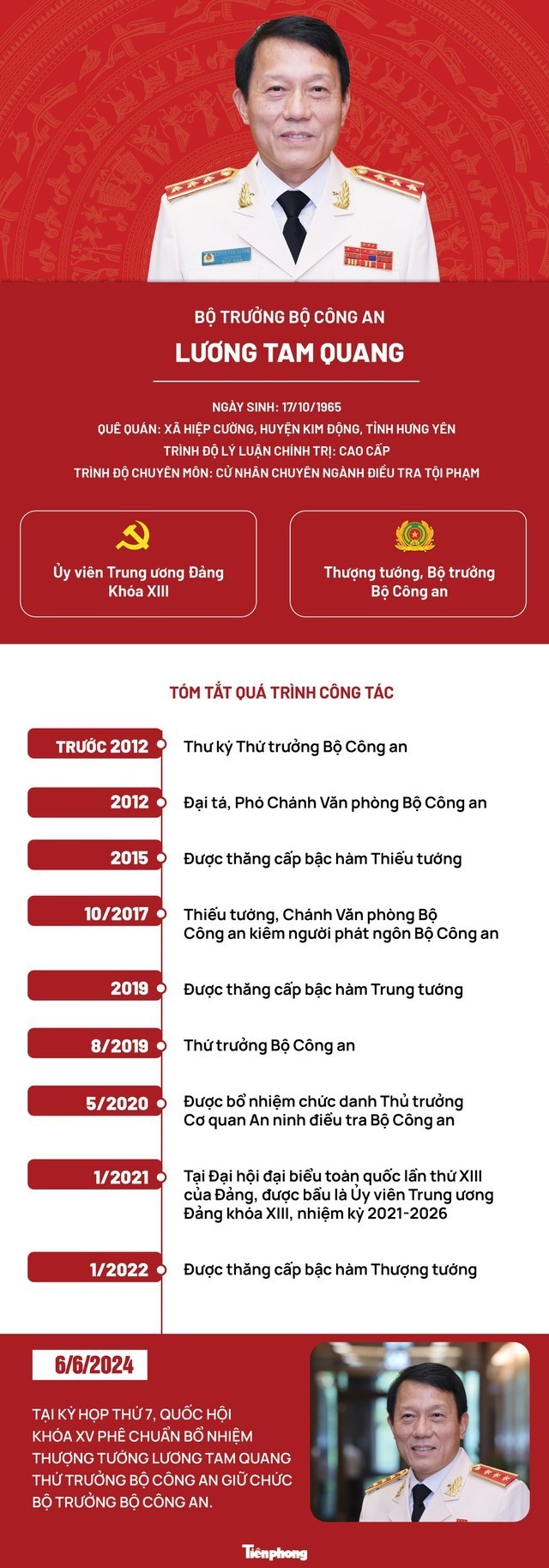 bo-truong-bo-cong-an-luong-tam-quang2-1717719666.jpg